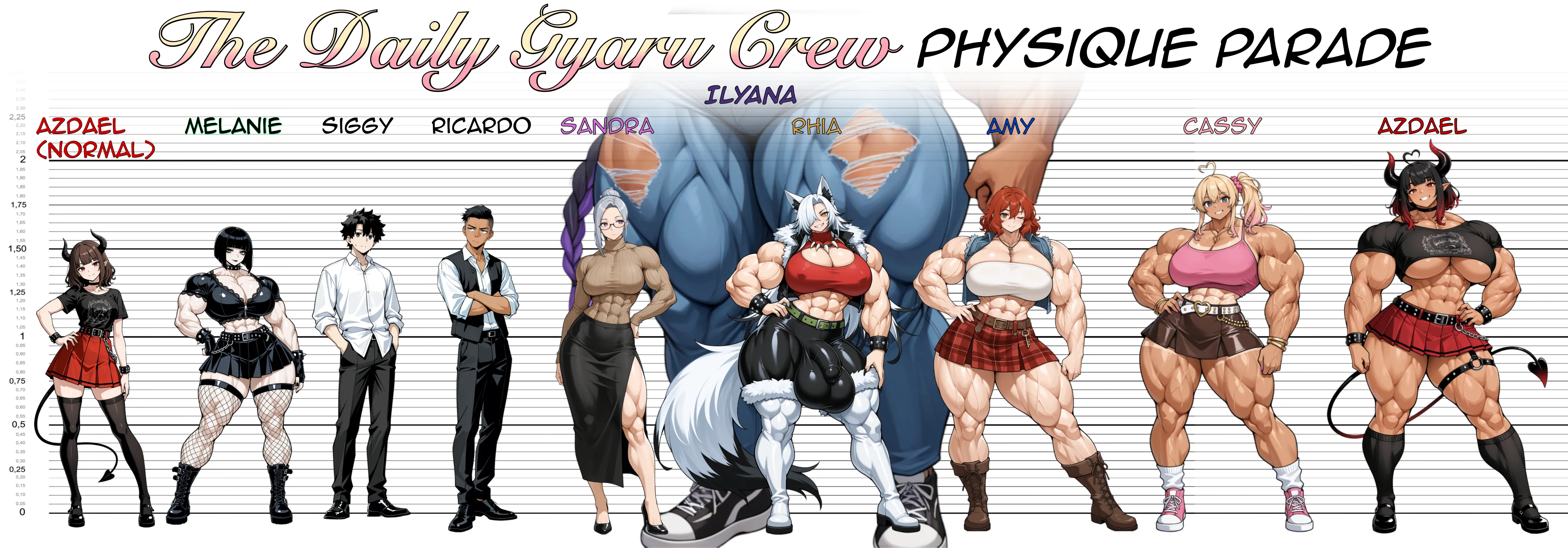 Height comparison chart including Ilyana